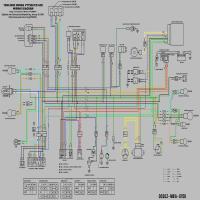 Esquema electrico honda shadow #3