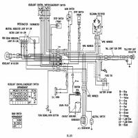 1972 Honda sl125 wiring diagram #5