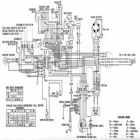 1974 Honda xl 250 wiring diagram #6
