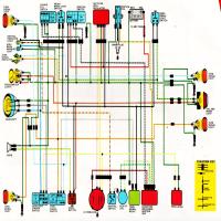 Diagrama honda xl250r 1984