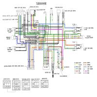 Honda xr600 engine diagram #4