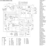 Diagrama yamaha yzfr1