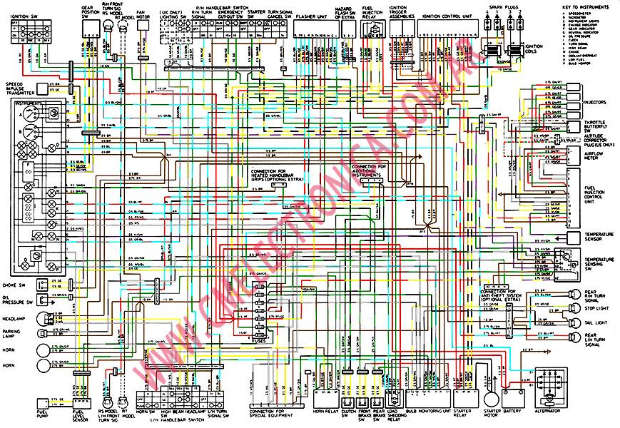 software engineering for