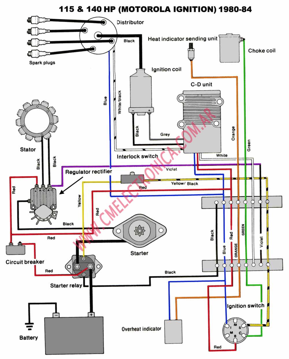 Diagrama chrysler force 115 140 motorola