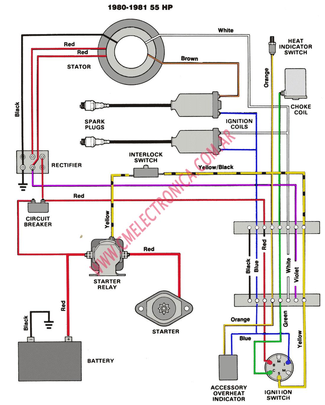 Diagrama Chrysler Force 55 80 81