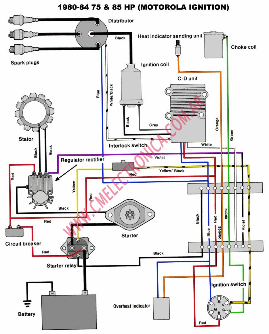2003 honda rancher 350 wiring diagram 2003 free engine Nissan TLDI Nissan Decal