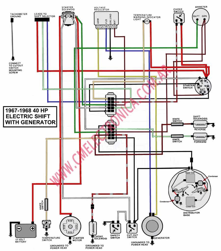 Diagrama evinrude johnson 67 68 40hp