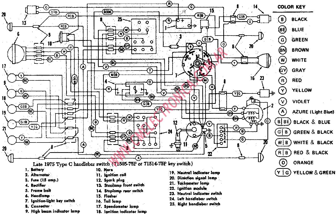 1990 Harley Davidson Fxr Wiring Diagram - Wiring Diagram