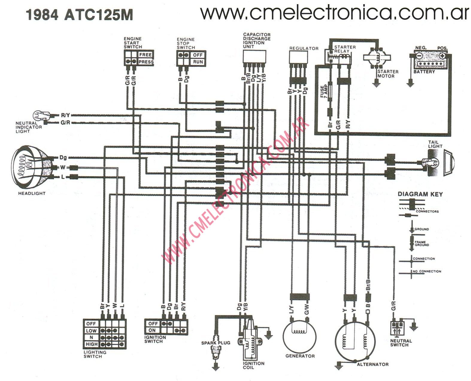 Honda 110 atc wiring diagram