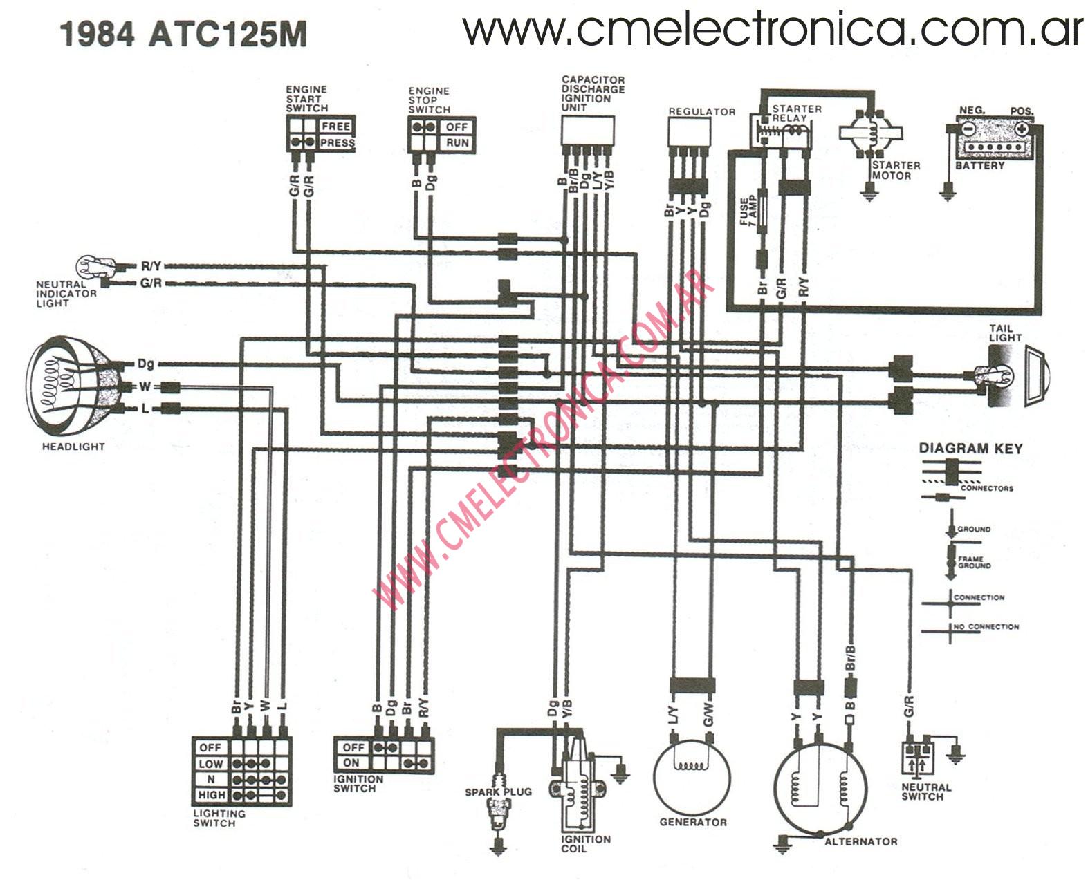 Honda atc 90 wiring diagram