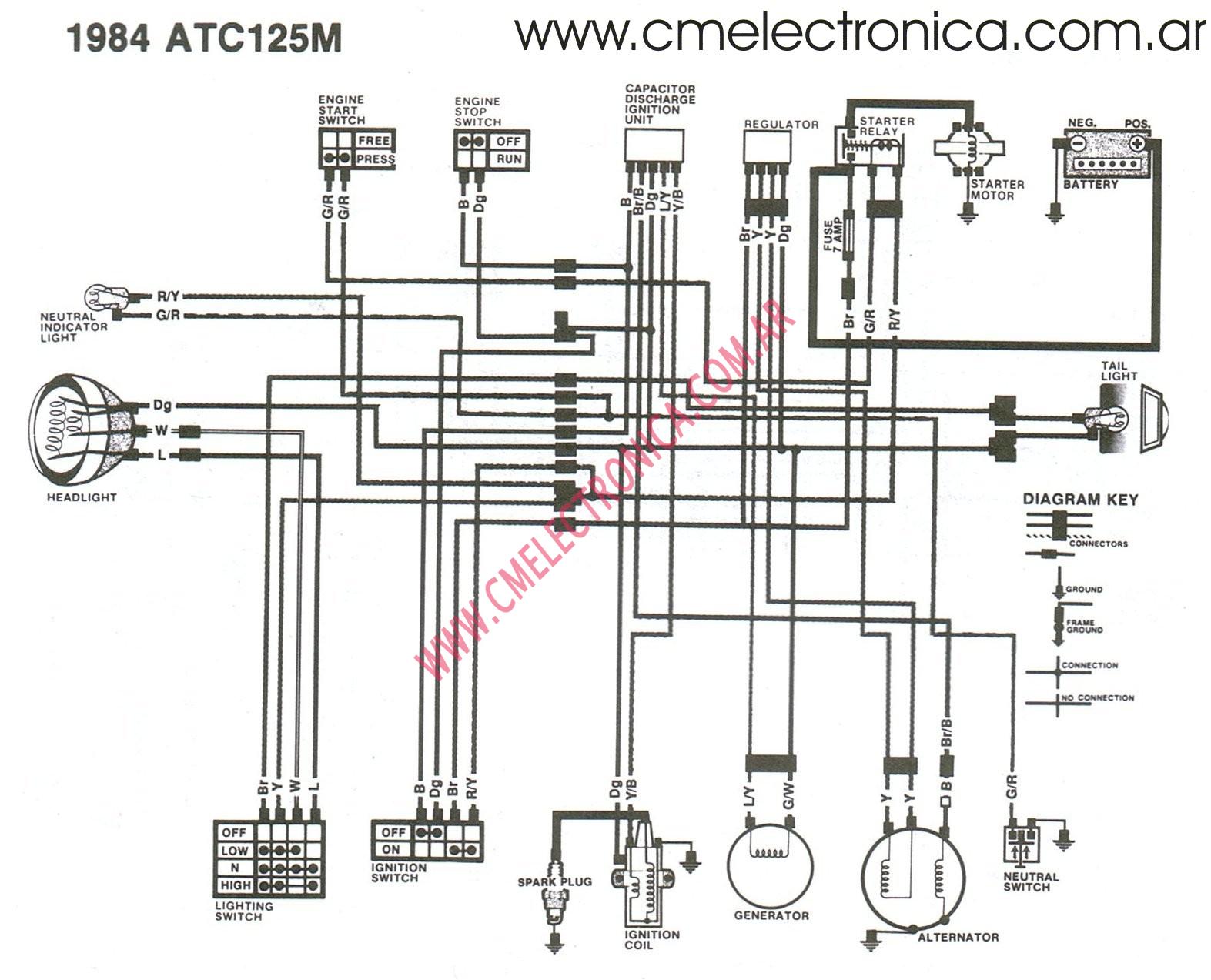 1999 Bear Tracker 250 Wiring Diagram - Wiring Diagram ...