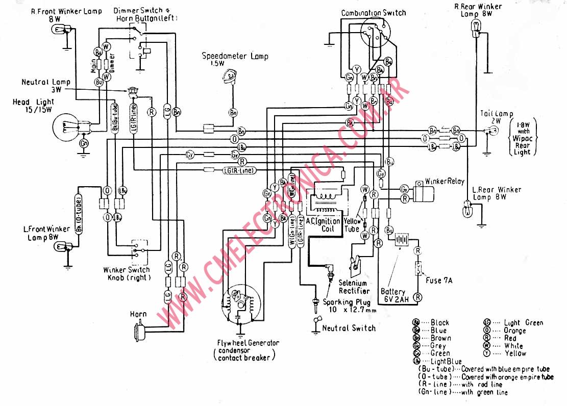 Diagrama Honda C100