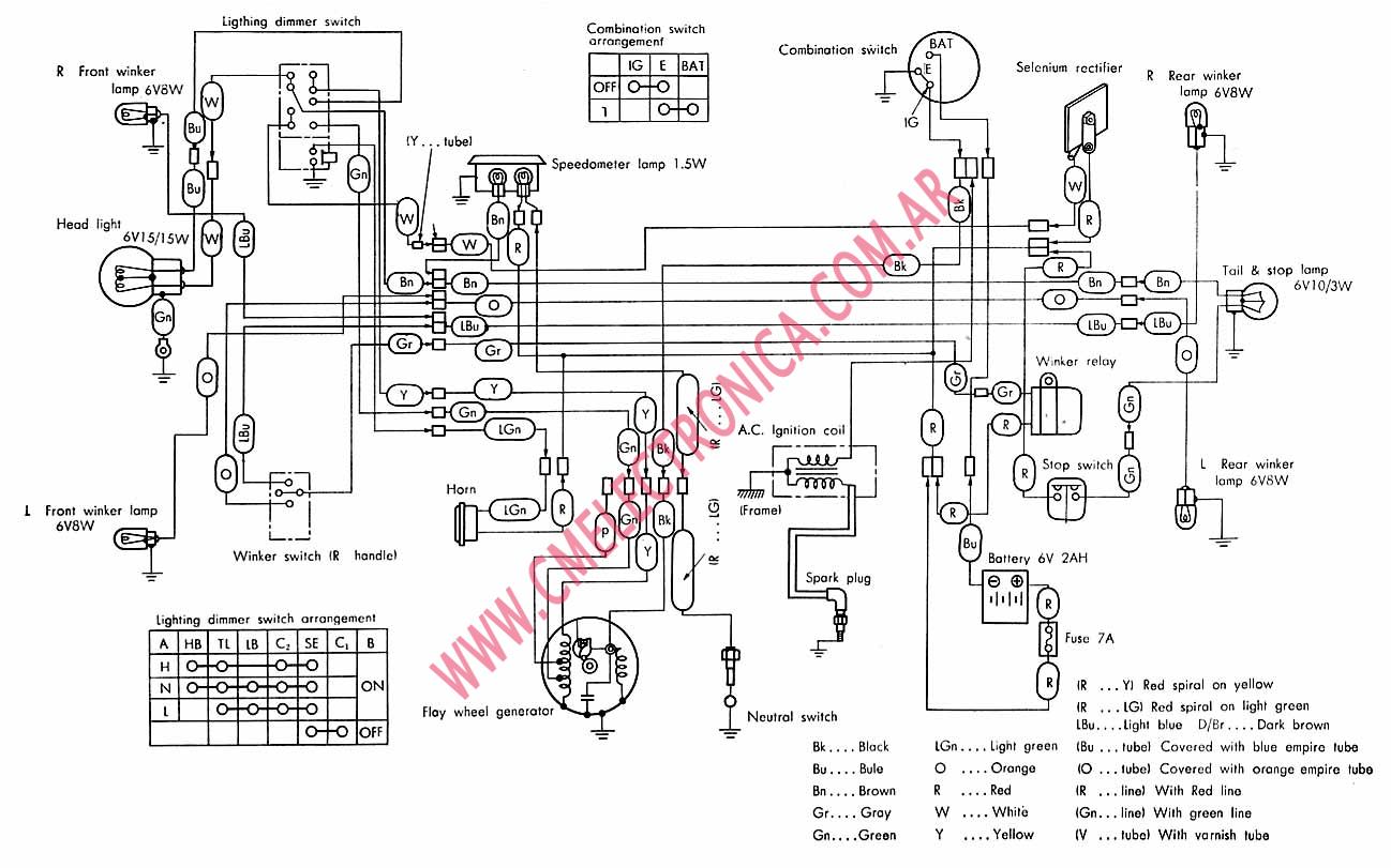 Honda Foreman 400 Wiring Diagram from www.cmelectronica.com.ar