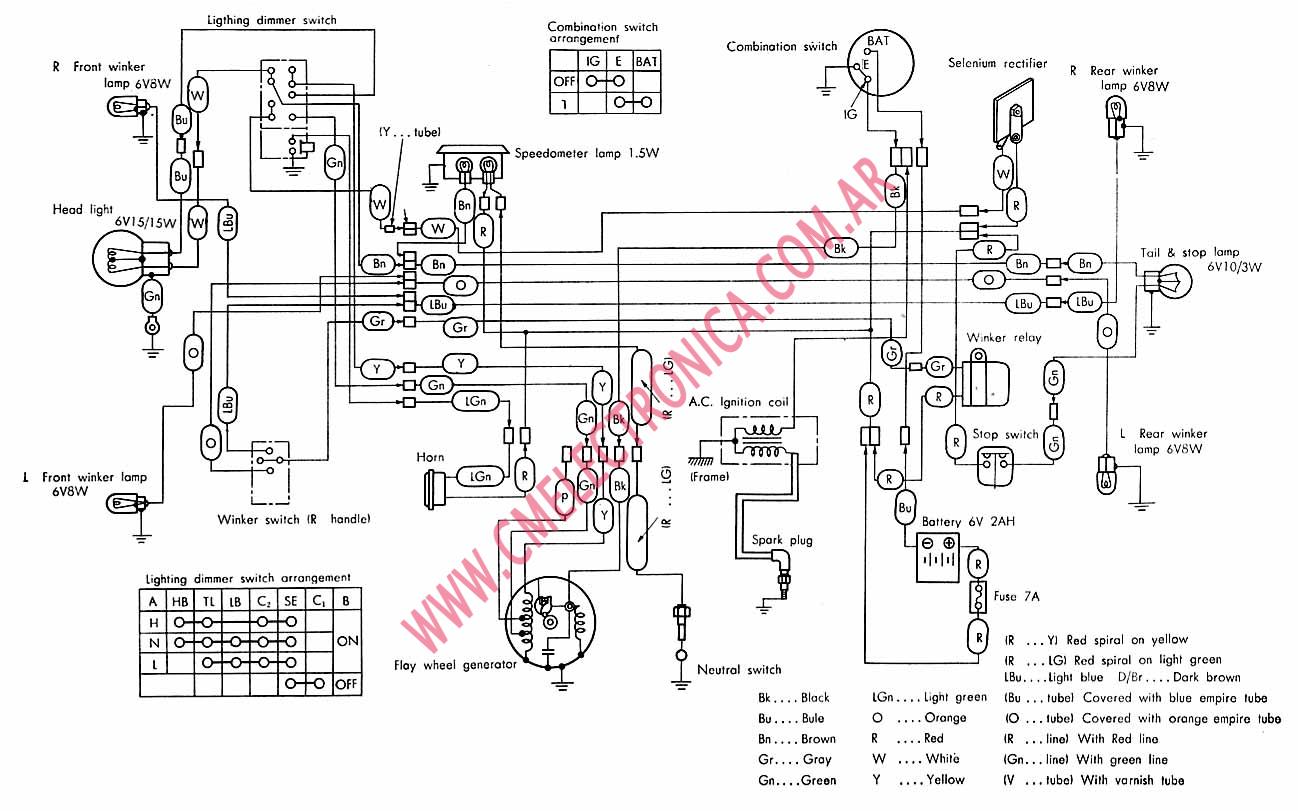 2003 Honda Rubicon Ignition Wiring Diagram - Cars Wiring Diagram