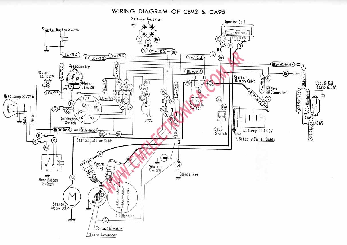 Ski Doo 600 Etec Wiring Diagram Saga Inc