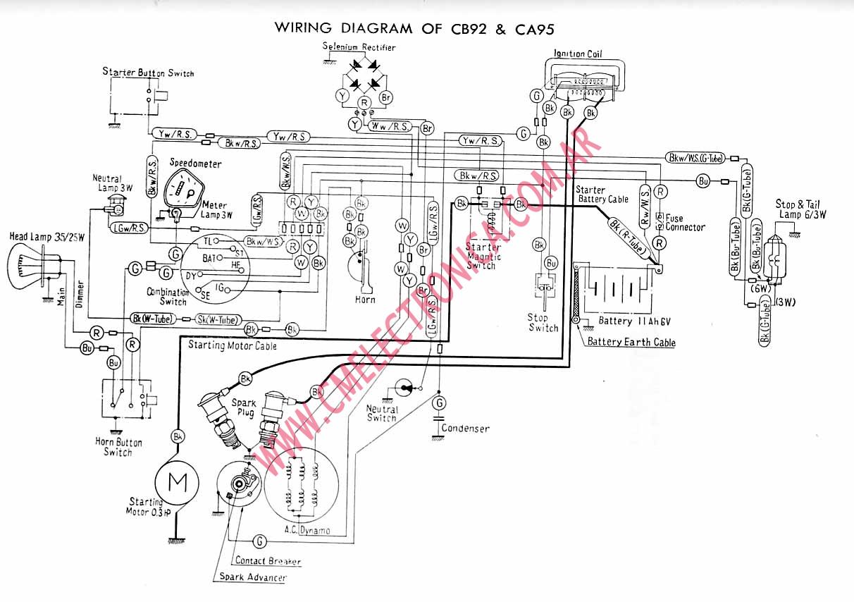 2008 Ski Doo Xp Wiring Diagram - Style Guru: Fashion, Glitz, Glamour