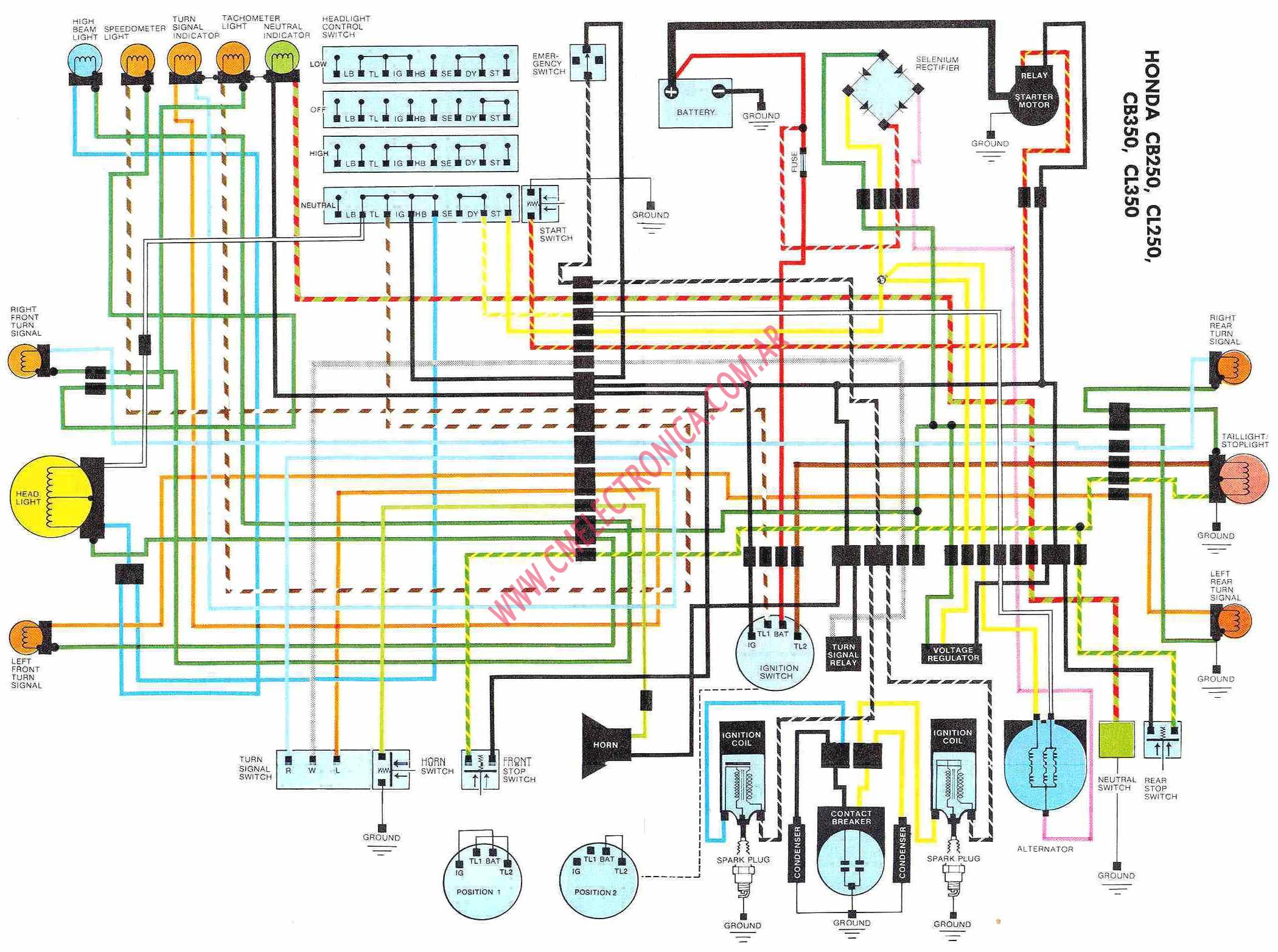 Honda cb 250 wiring
