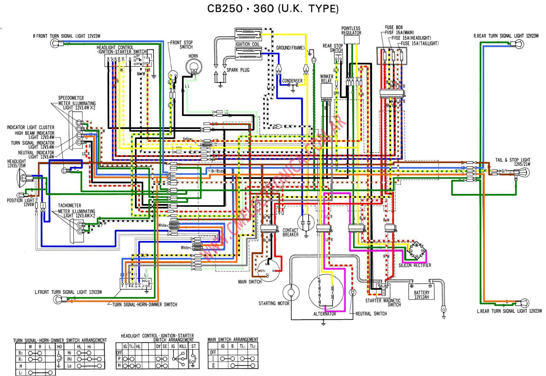 Esquema Electrico Honda Shadow