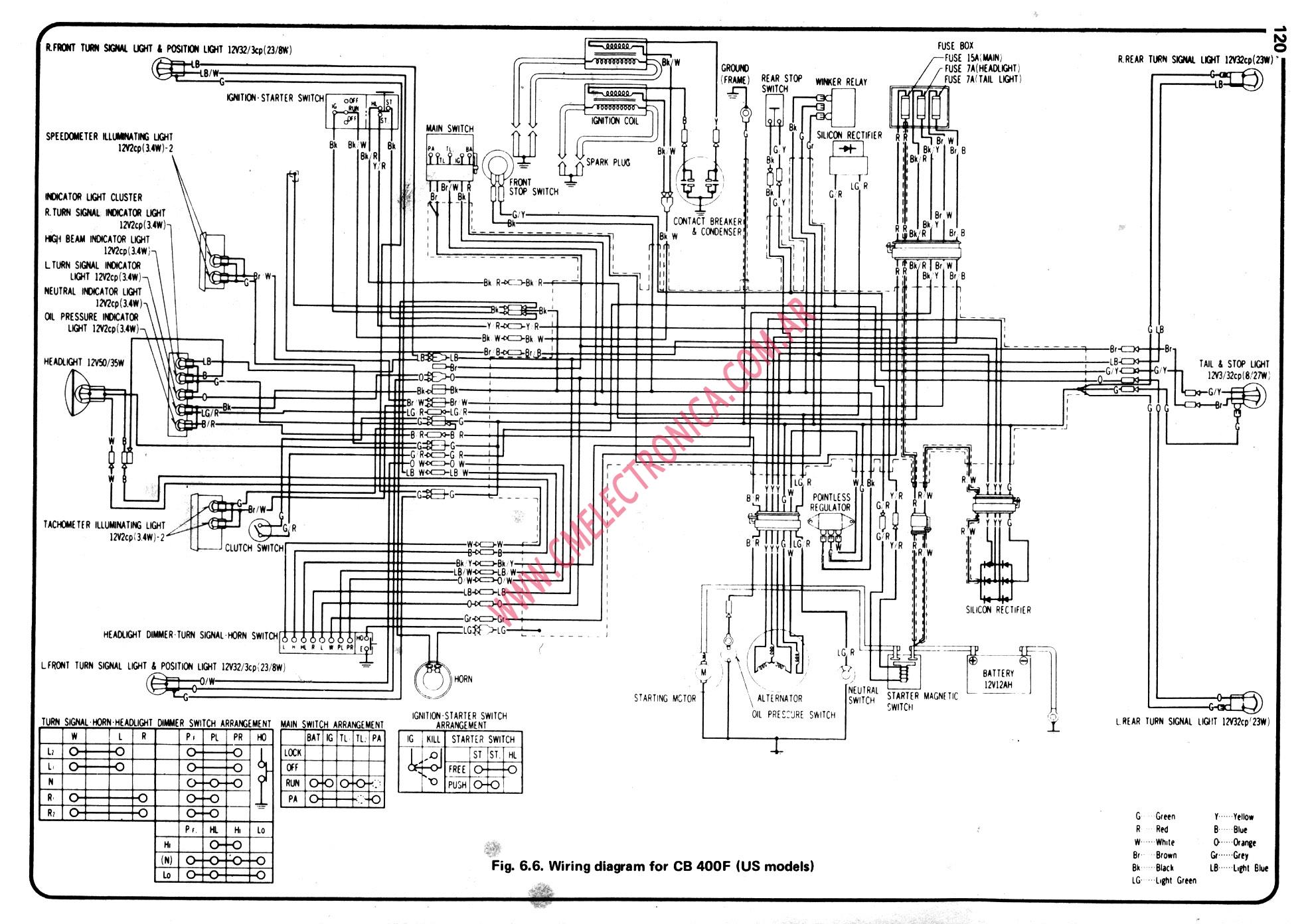 Diagram Honda Cb350f Wiring Diagram Full Version Hd Quality Wiring Diagram Meditelwiring Unpugnounmorto It