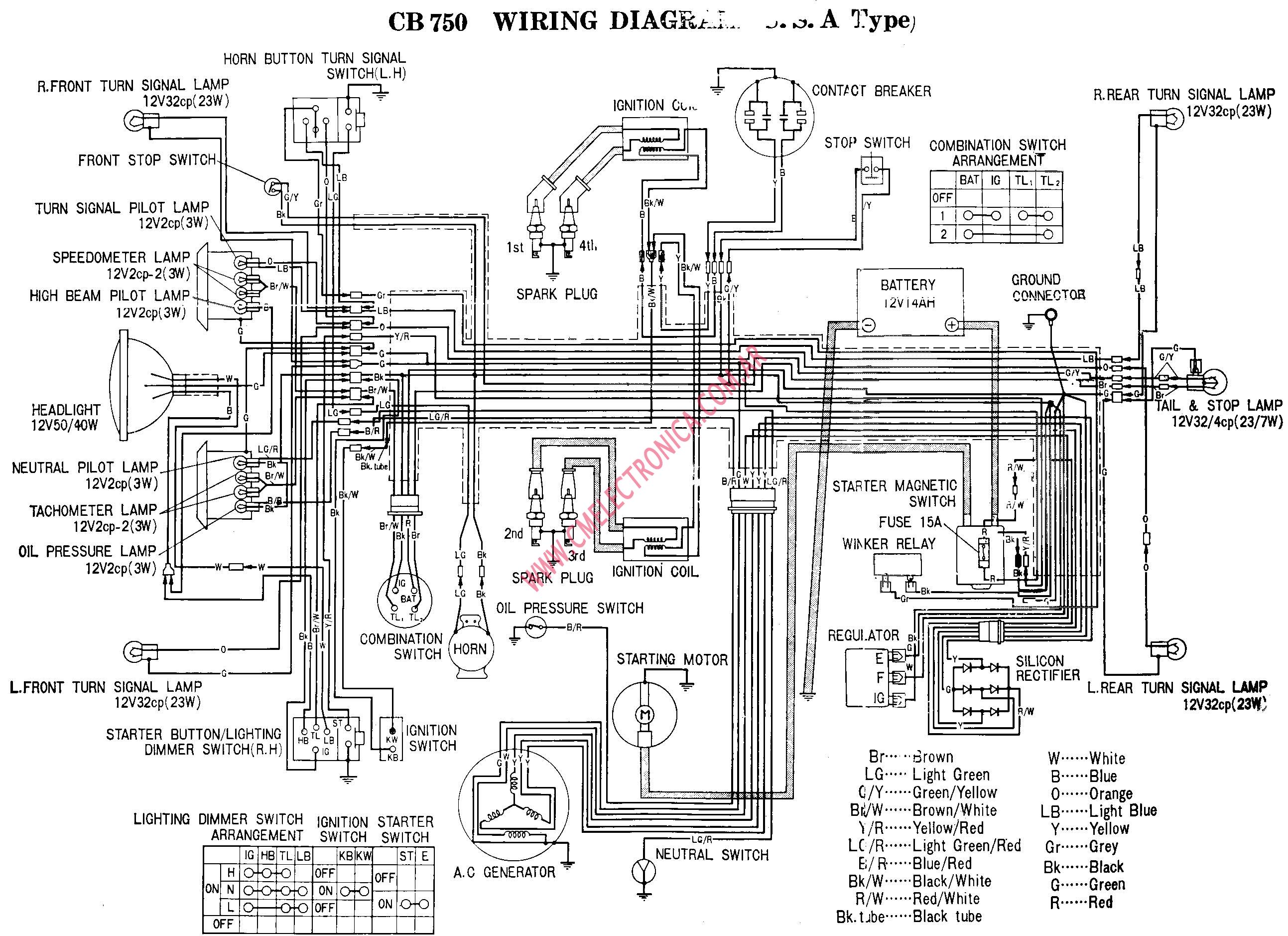 Honda cb unicorn wiring diagram #1