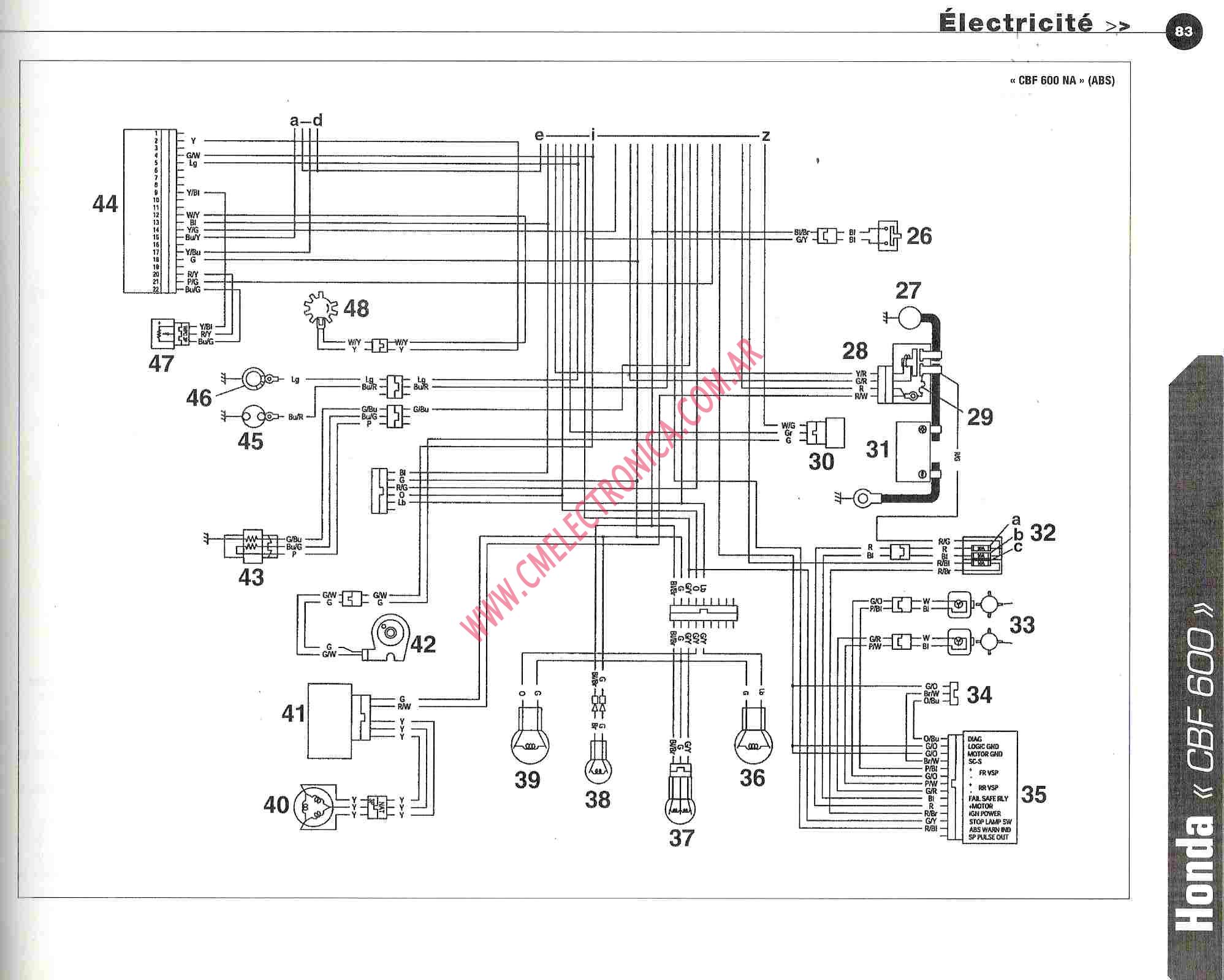 Diagram  Honda Cb600f Wiring Diagram Full Version Hd