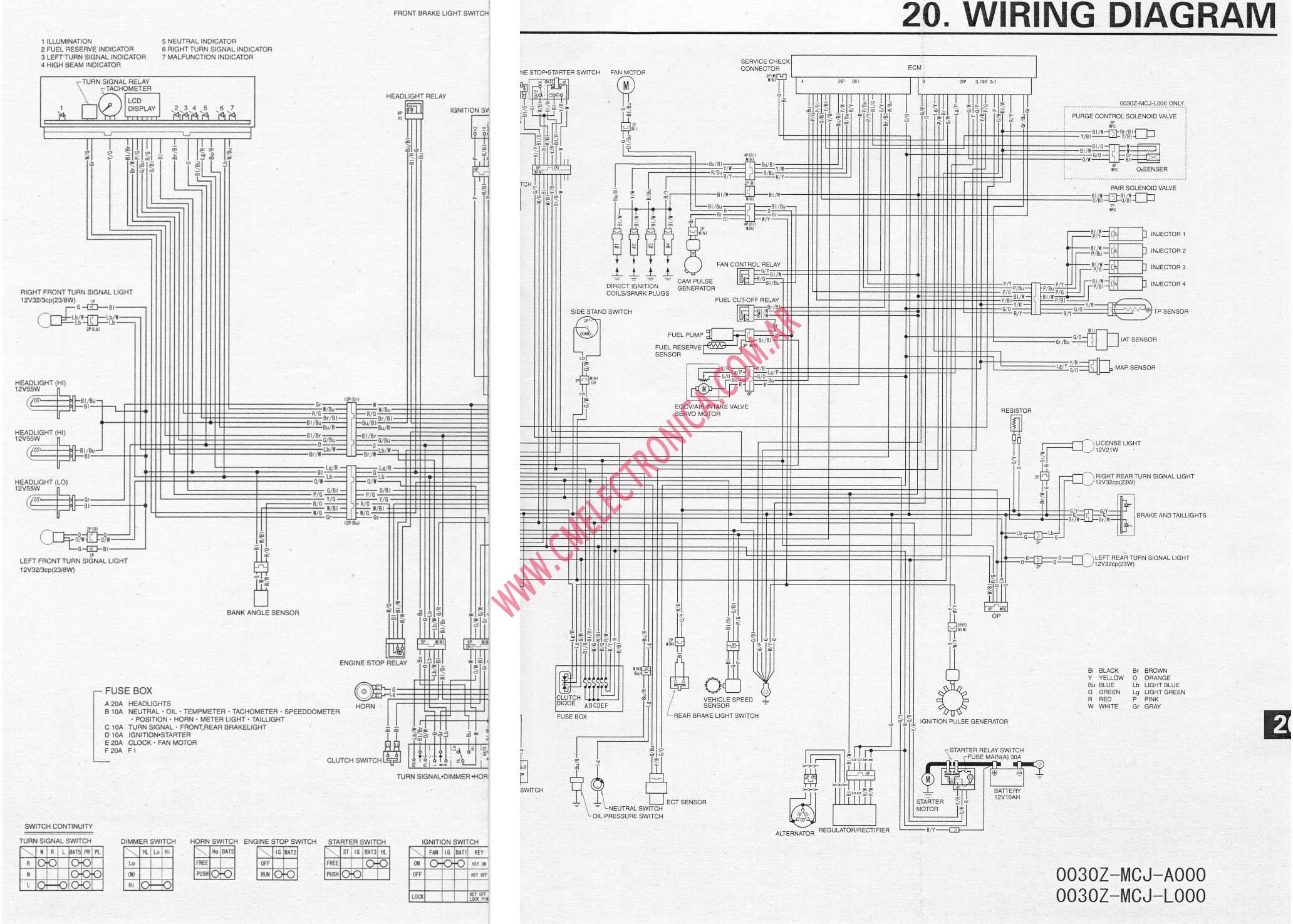Cbr 250 Wiring Diagram | Wiring Library