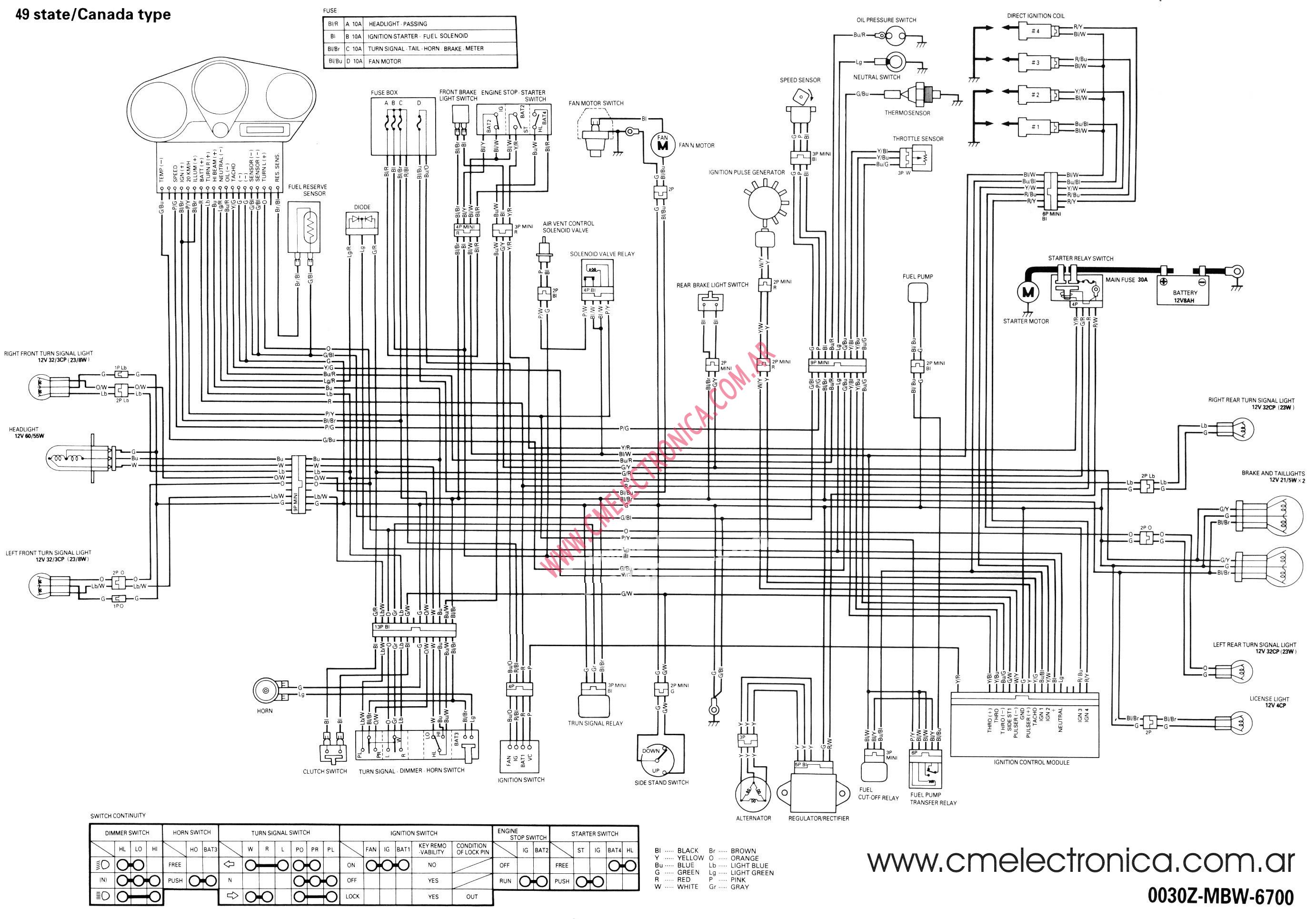 [DIAGRAM] Renault Captur Wiring Diagram De Usuario