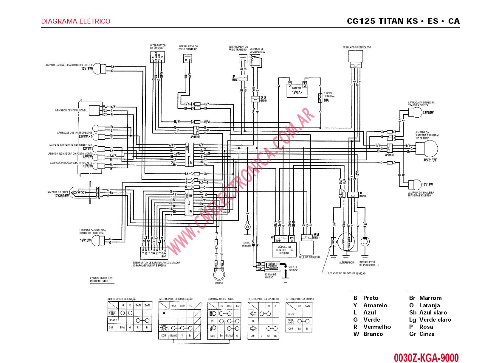 Diagrama Honda Cg125 Titan Ks Es Ka