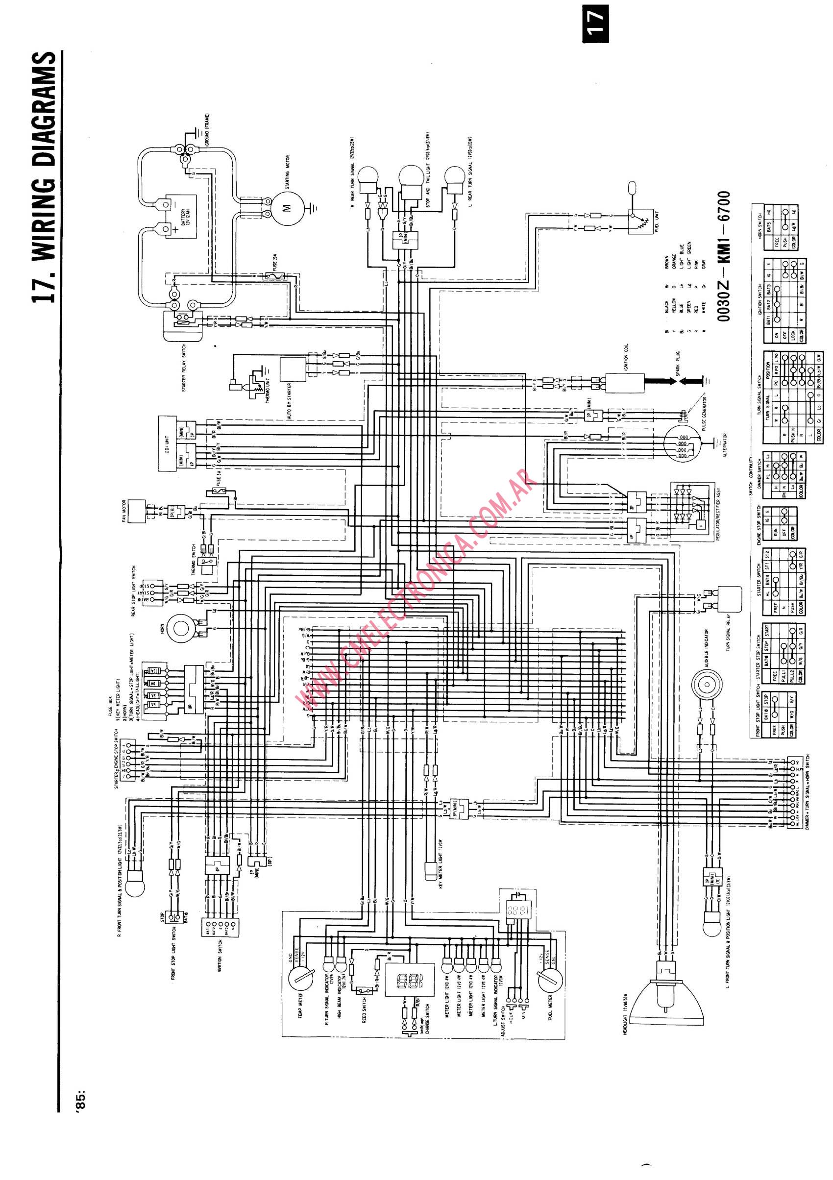 Aprilia Rx 50 Wiring - Auto Electrical Wiring Diagram