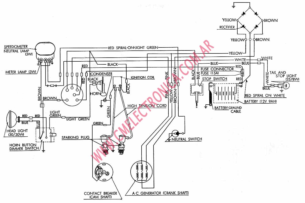[DIAGRAM] 1995 Polaris 250 Trail Boss Wiring Diagram FULL Version HD