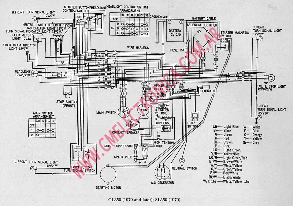 Honda cl350 wiring harness #3