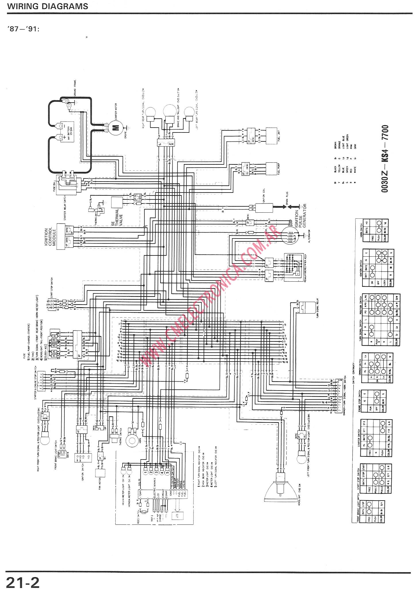 Diagram  Honda Helix Cn250 Wiring Diagram Full Version Hd