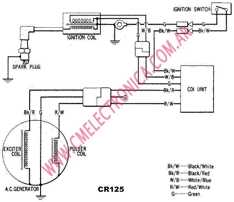 96 Honda Engine Diagram | Get Free Image About Wiring Diagram