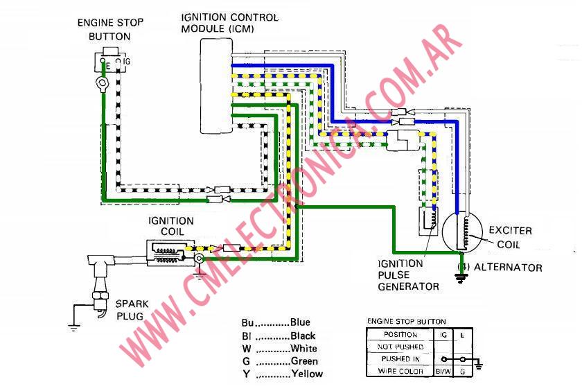 Honda Trx 250 Wiring Diagram from www.cmelectronica.com.ar