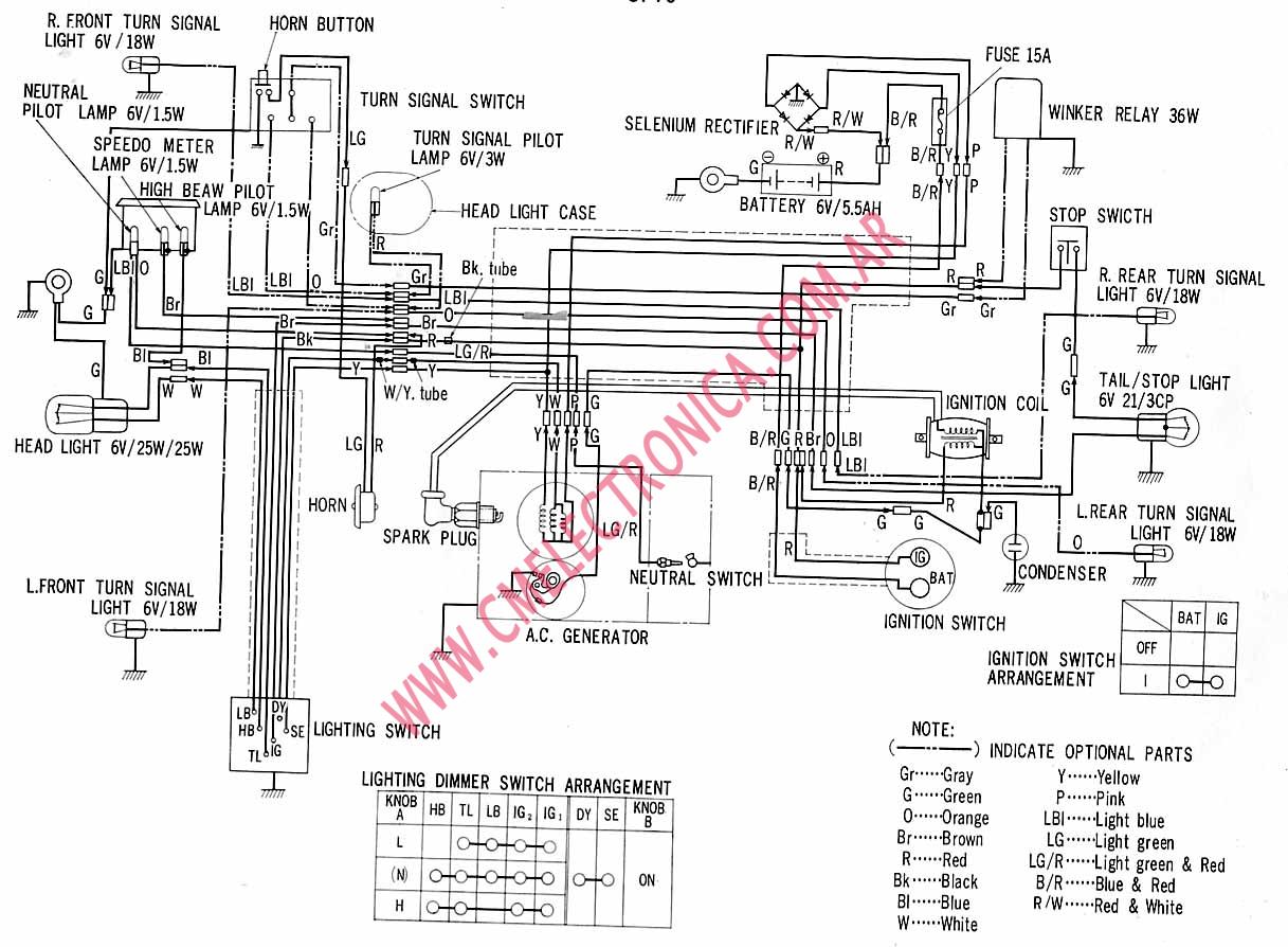 Diagrama honda ct90