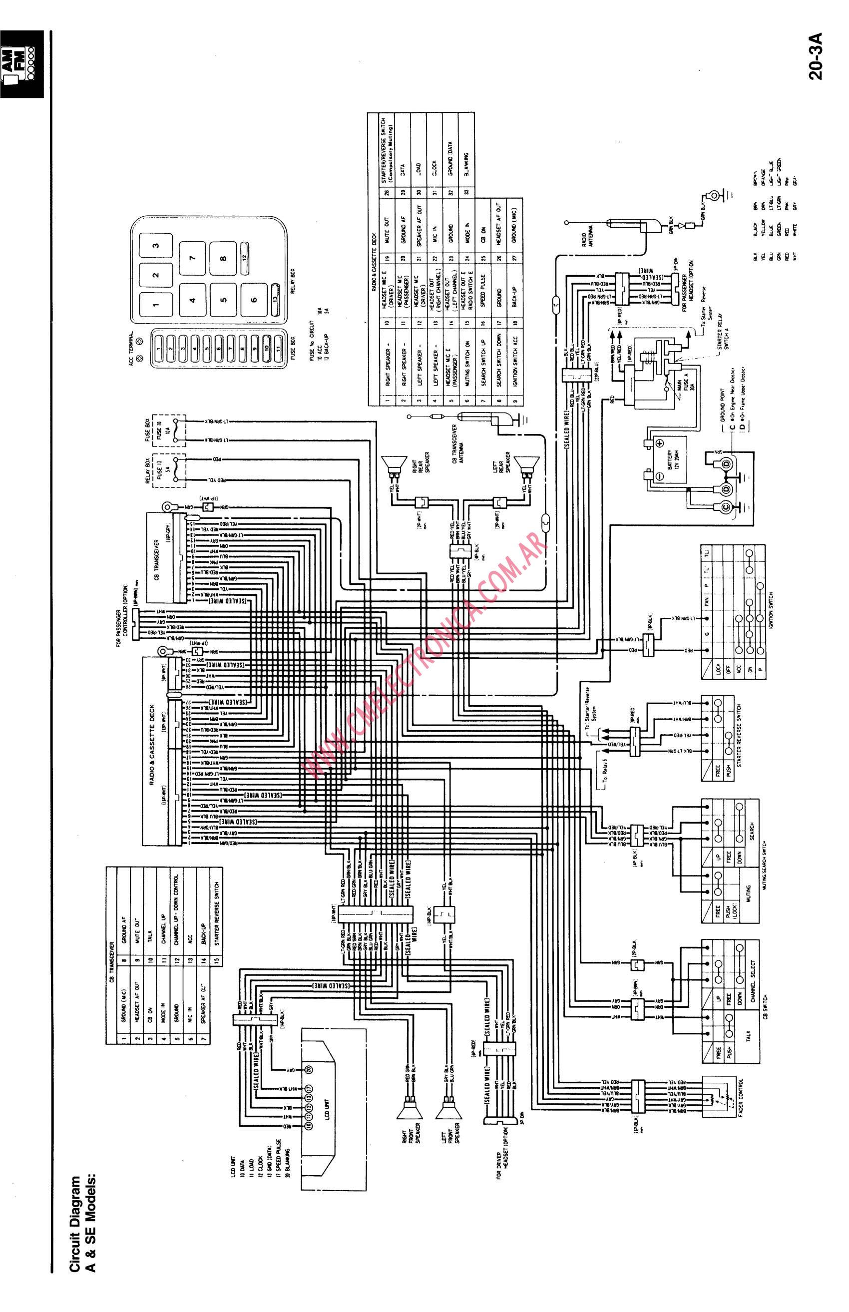Diagram Honda Gl Wiring Diagrams Full Version Hd Quality Wiring Diagrams Mididiagram1 Intracon It