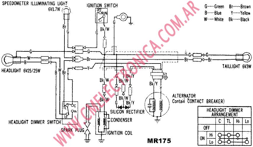 Honda Mr175 Coil Circuit  Rectification Confusion