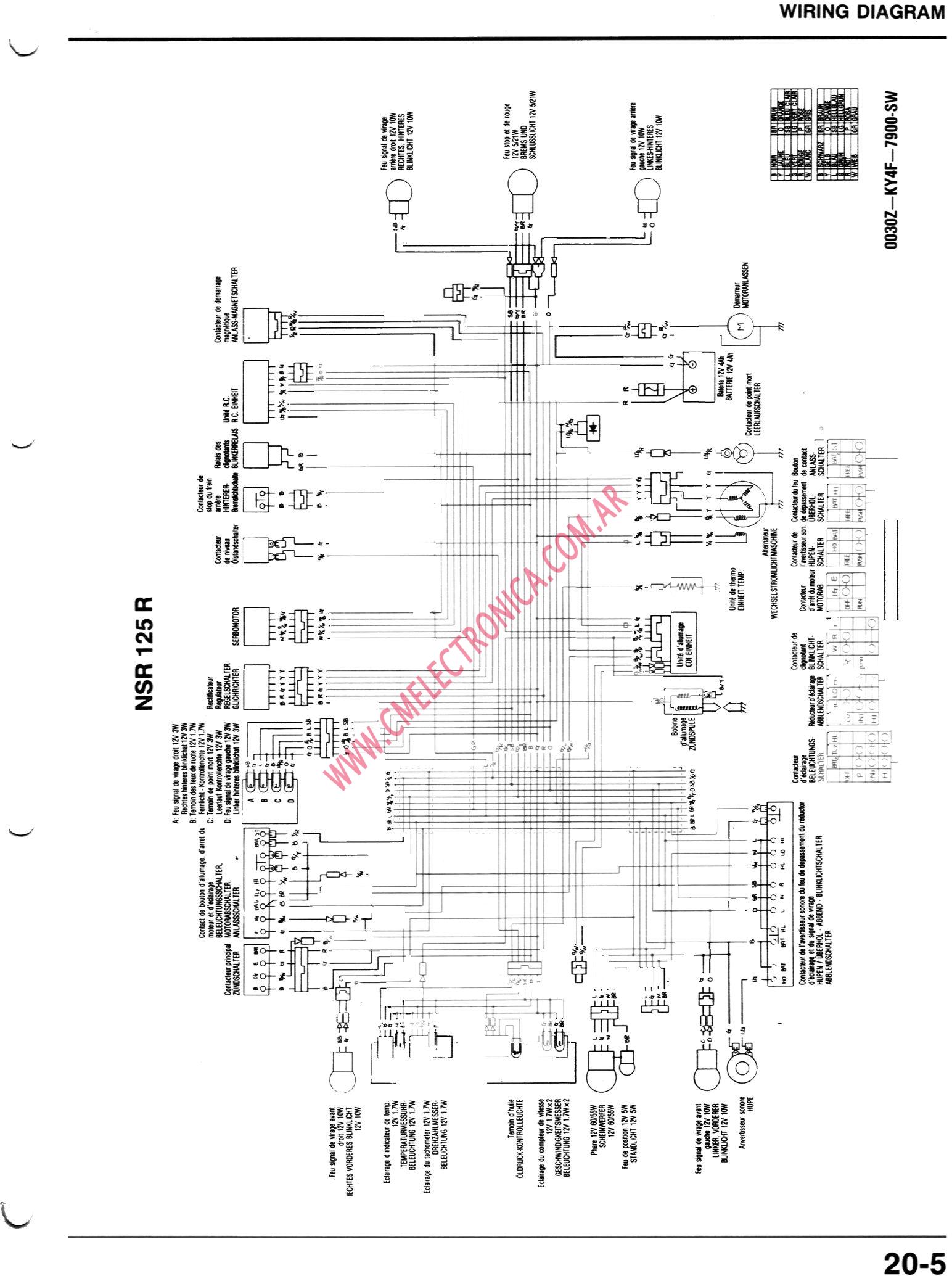 Honda nsr 125 wiring diagram #6