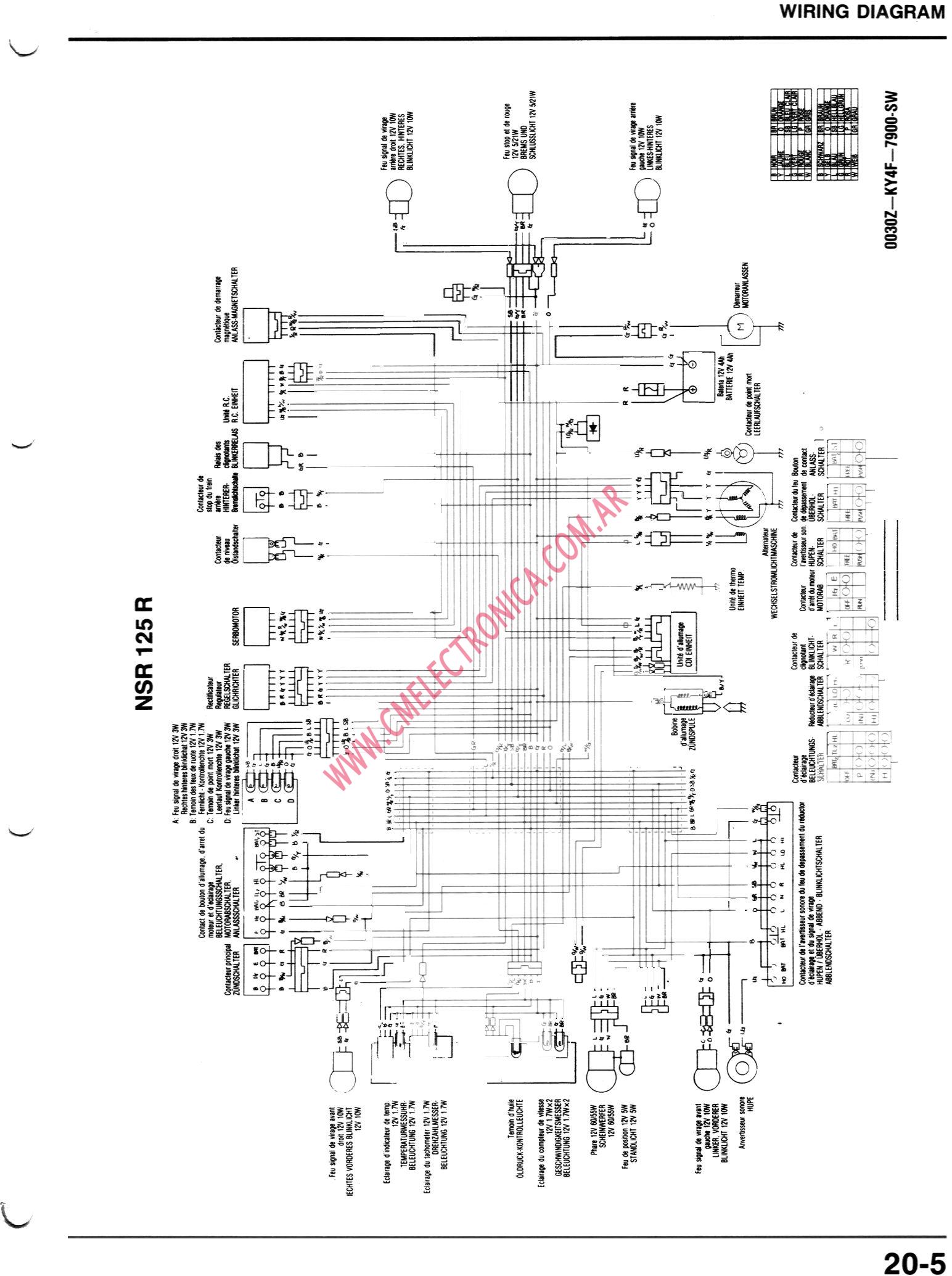 Honda nsr 125 wiring schematic #6