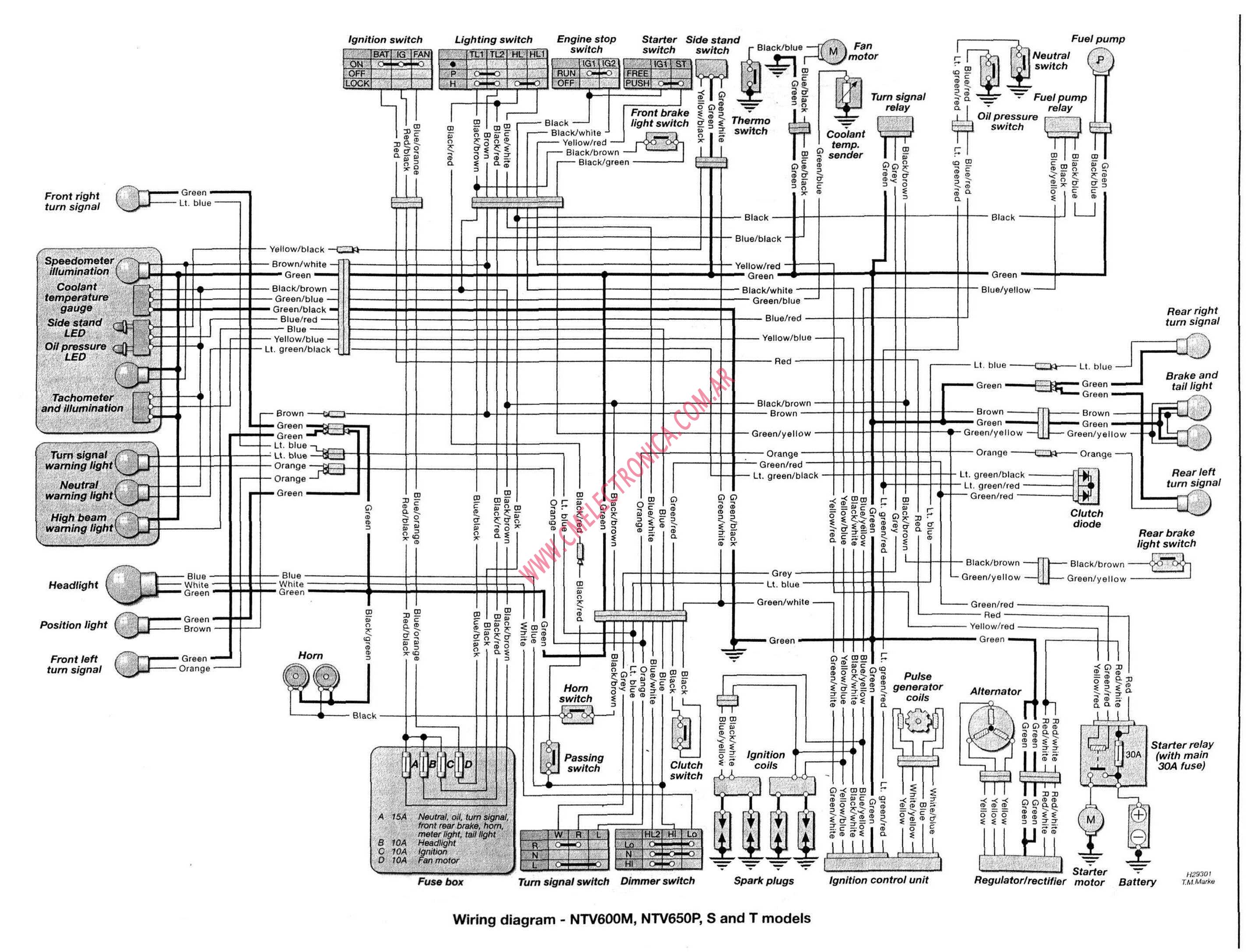 Diagrama Honda Ntv650