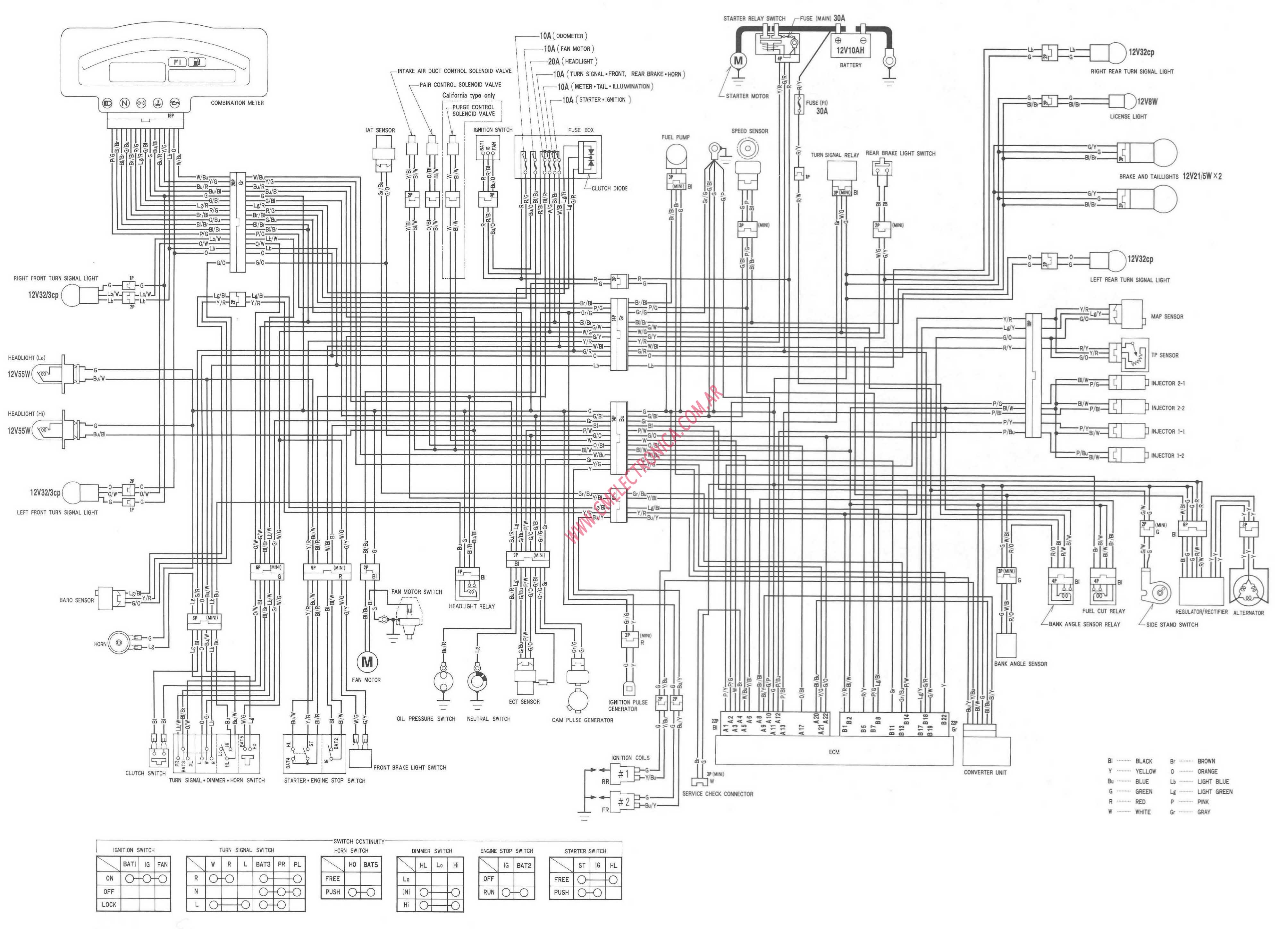 DIAGRAM] 2000 Rc51 Wiring Diagram FULL Version HD Quality Wiring Diagram -  DIAGRAMREF.MOTOCLUBGARGAROS.IT Free Honda Wiring Diagram Diagram Database - motoclubgargaros.it