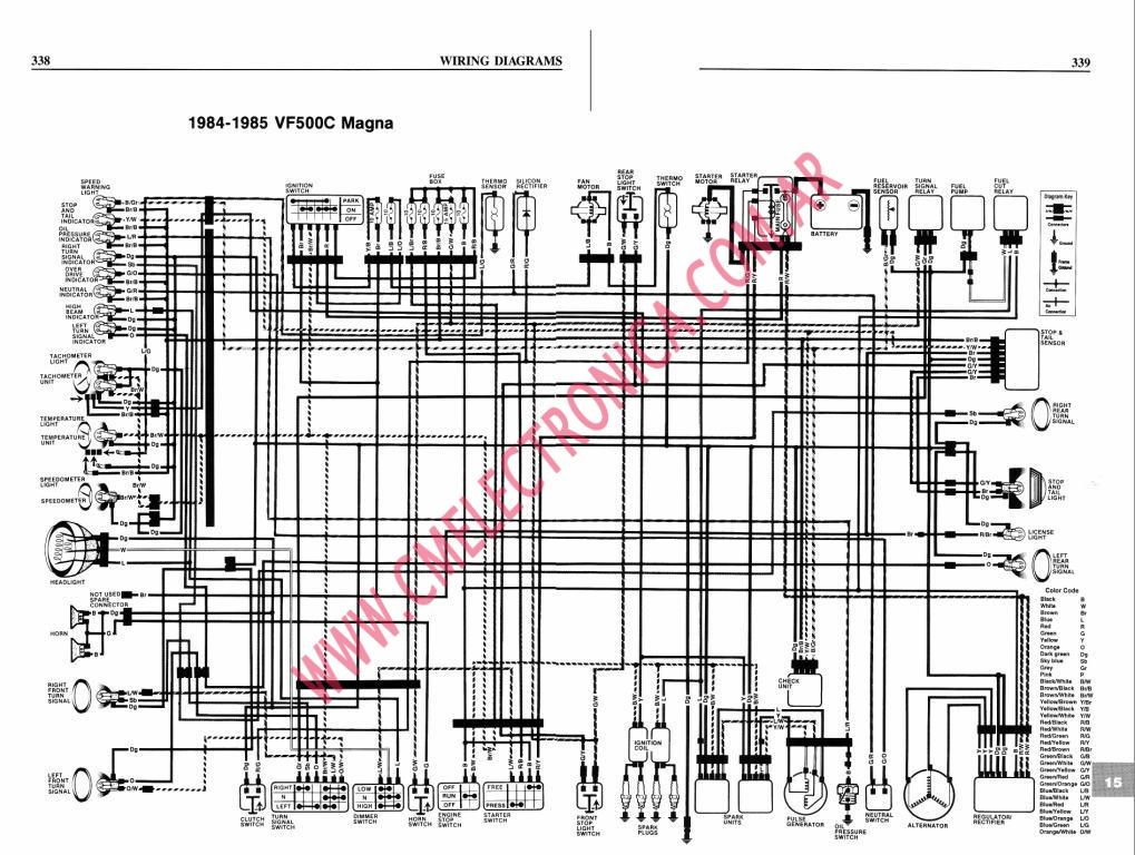 Honda vf500 wiring diagram
