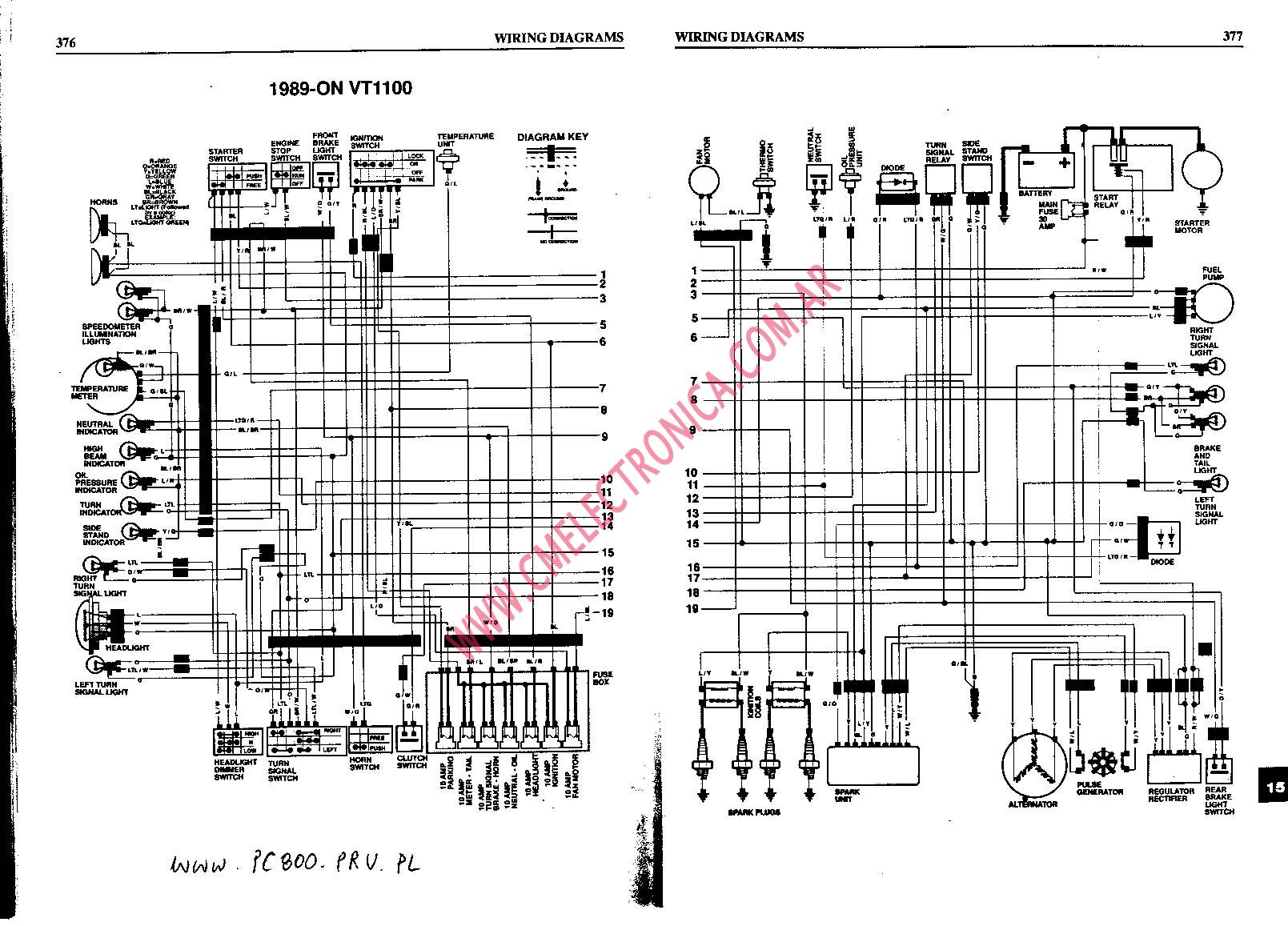 Honda Shadow Ace 1100 Turn Signal Wiring Diagram from www.cmelectronica.com.ar