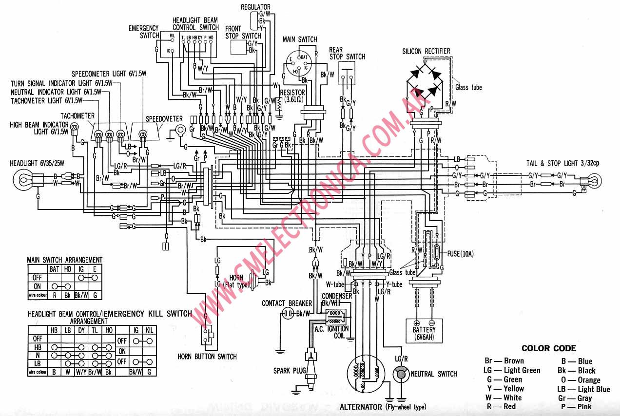 1972 Honda xl 250 wiring diagram #3