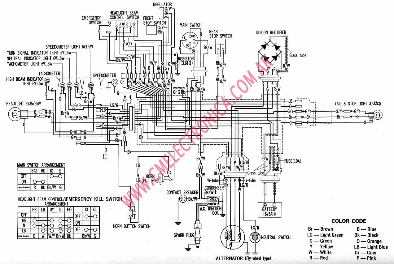 1974 Honda xl 250 wiring diagram #3