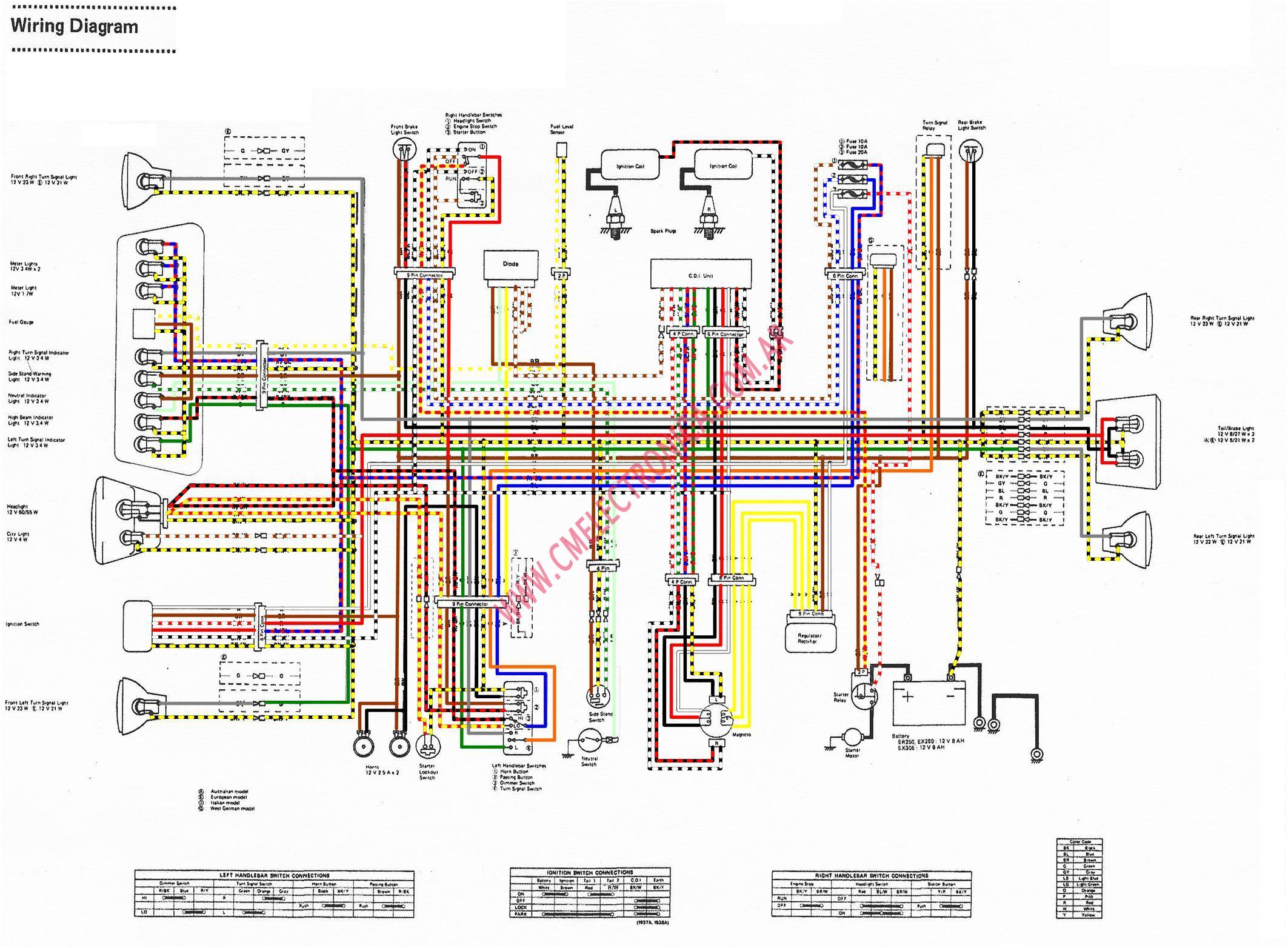 1998 Kawasaki Ninja Zx6r Wiring Diagram