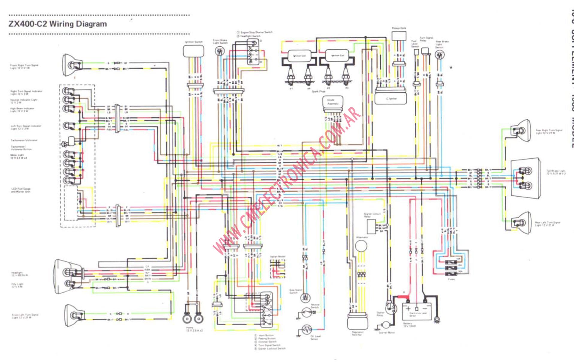 Diagrama Kawasaki Gpz Zx400 85on