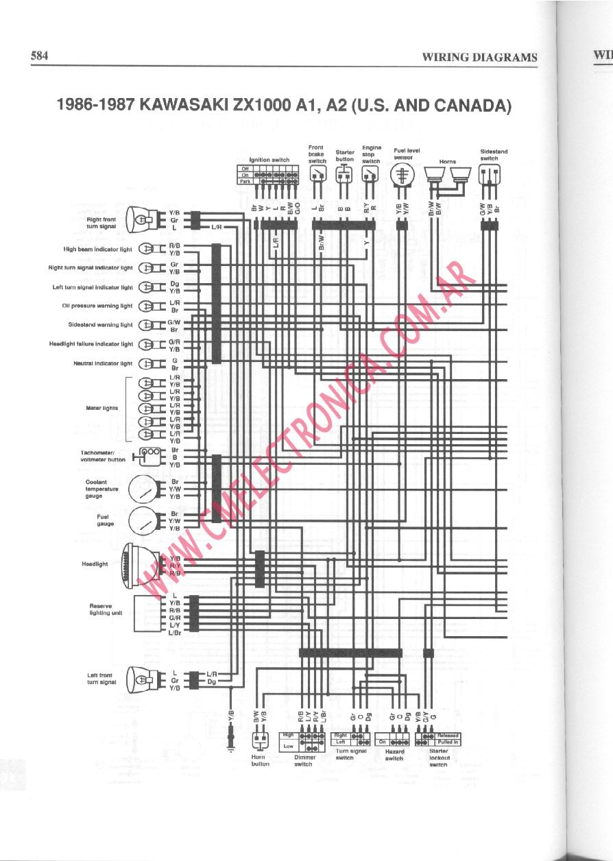 Diagrama kawasaki gpz1000rx