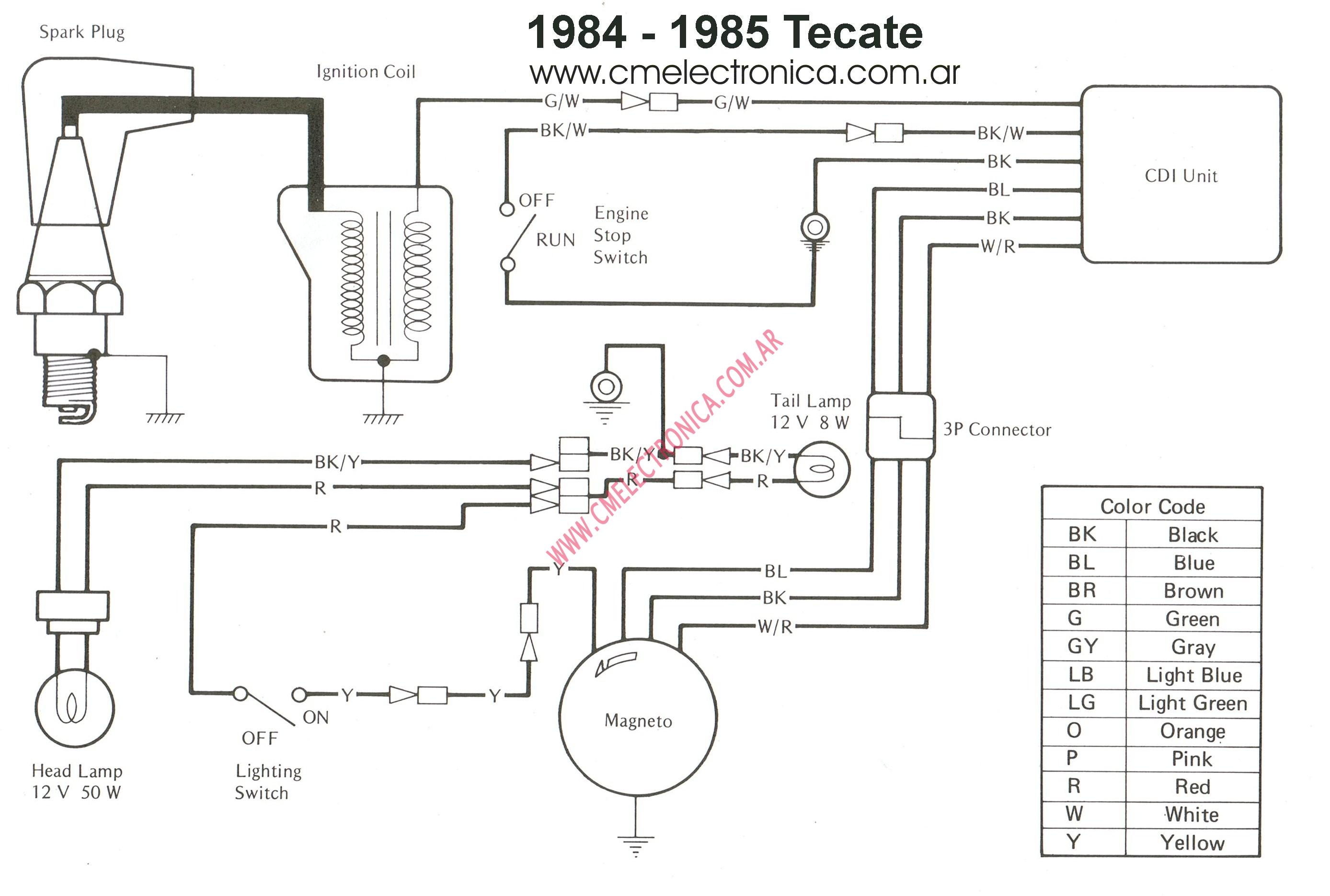 KLT 250 http://www.ebay.com/itm/82-1982-Kawasaki-KLT250-KLT-250-A-Gas ...