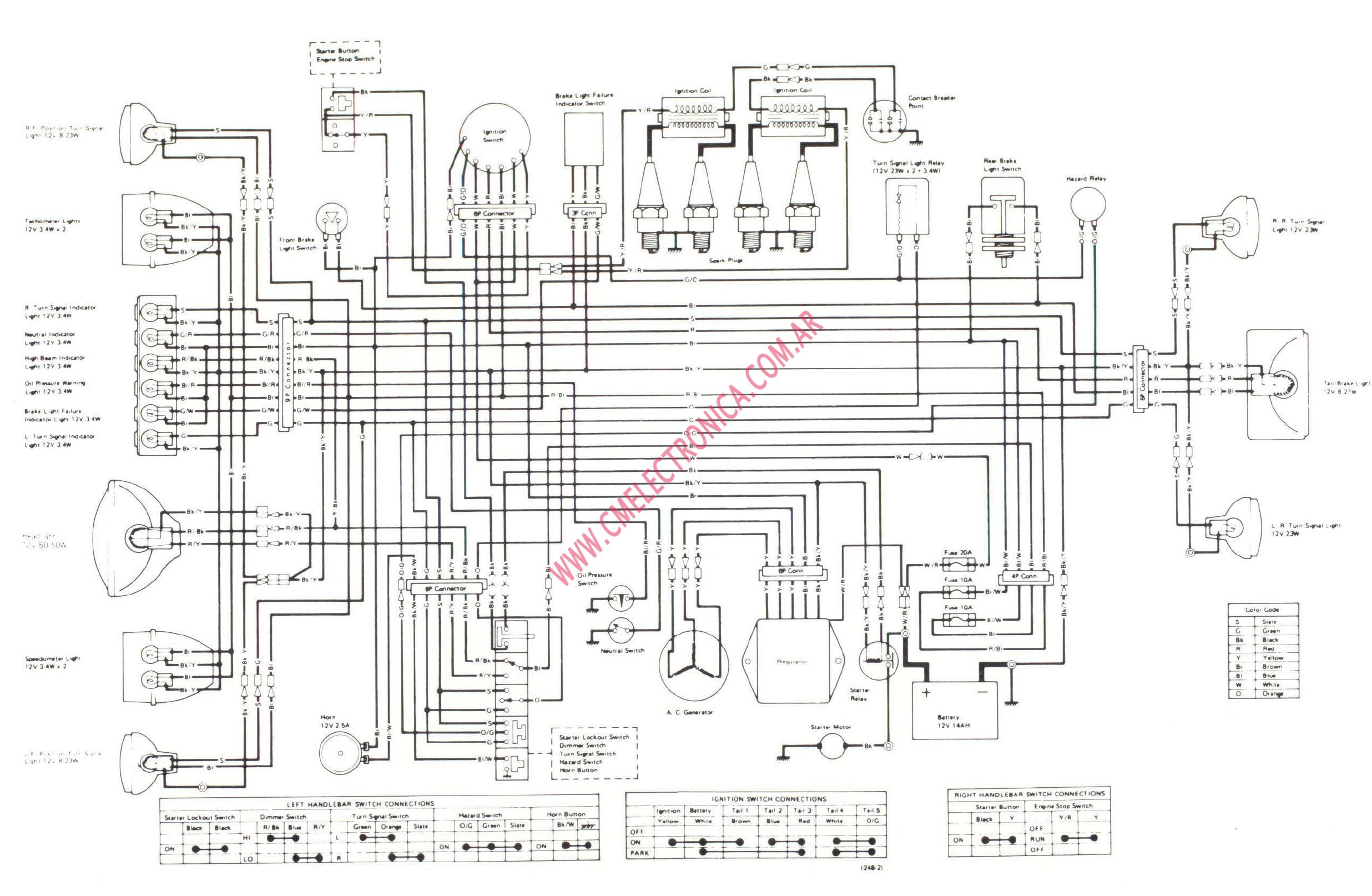 Kz1000 Wiring Diagram - Diagrams online